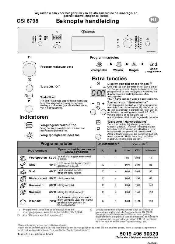 Mode d'emploi WHIRLPOOL GSI 6798 SW