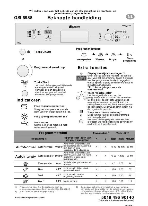 Mode d'emploi WHIRLPOOL GSI 6988 IN