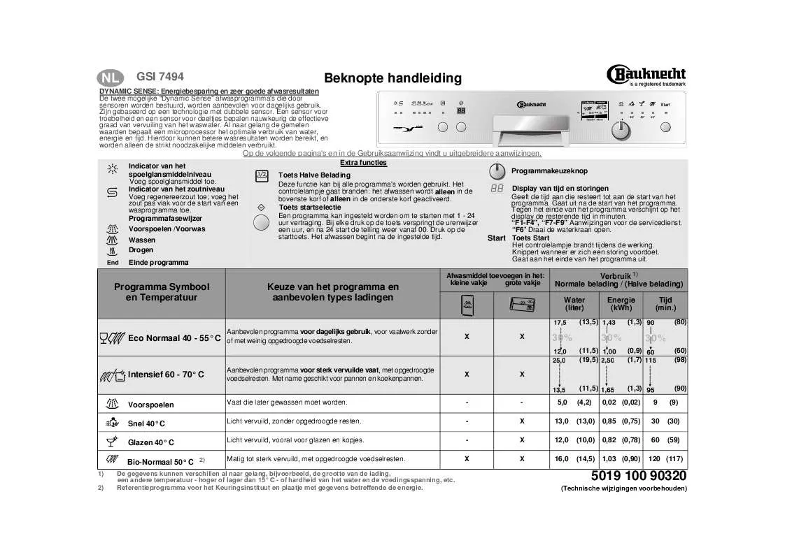 Mode d'emploi WHIRLPOOL GSI 7494 CTW-IN