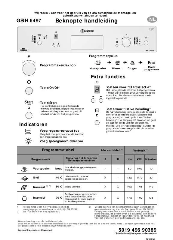 Mode d'emploi WHIRLPOOL GSIH 6497 SW