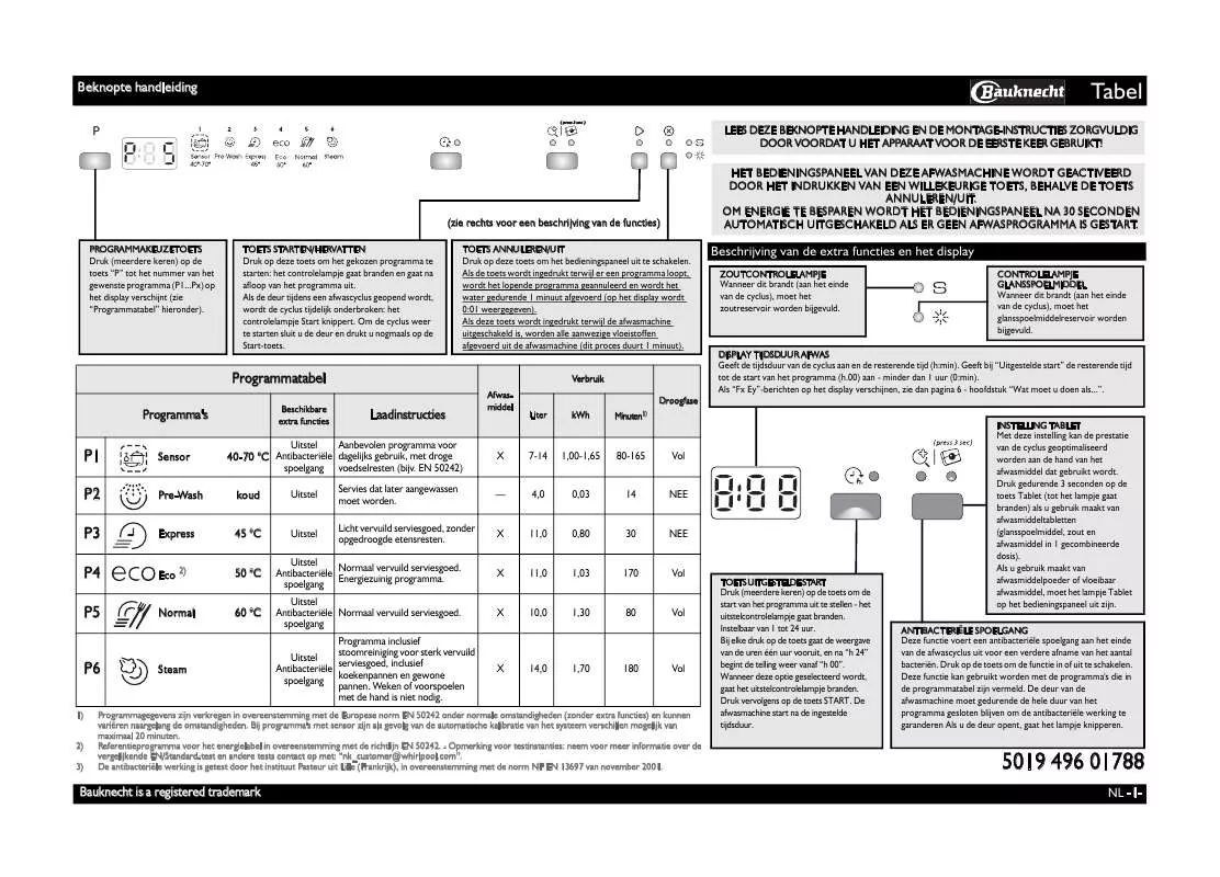 Mode d'emploi WHIRLPOOL GSIP 61202 DI A IN