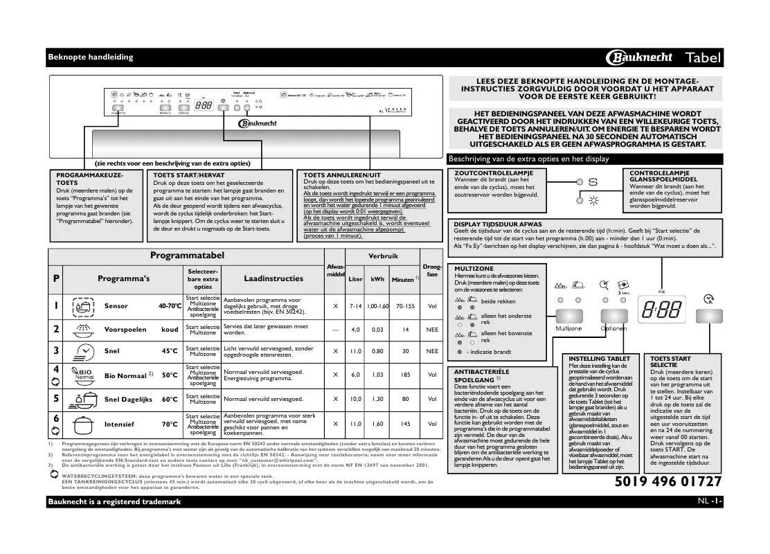 Mode d'emploi WHIRLPOOL GSIP 6140 GT A PT