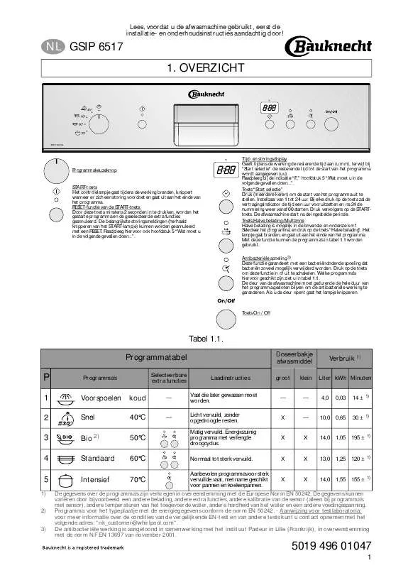 Mode d'emploi WHIRLPOOL GSIP 6517 IN