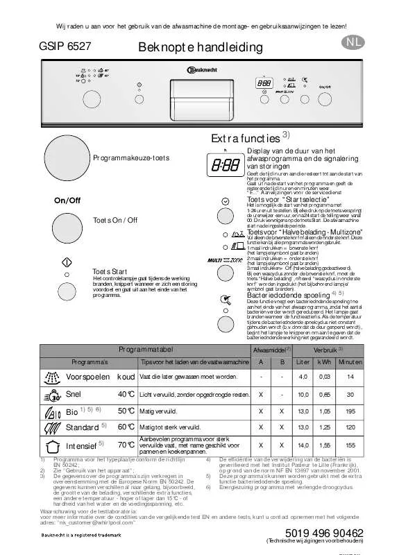 Mode d'emploi WHIRLPOOL GSIP 6527 SW