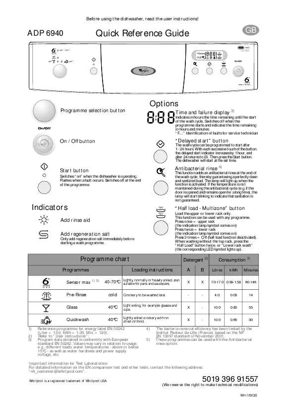 Mode d'emploi WHIRLPOOL GSIP 6627/1 IN