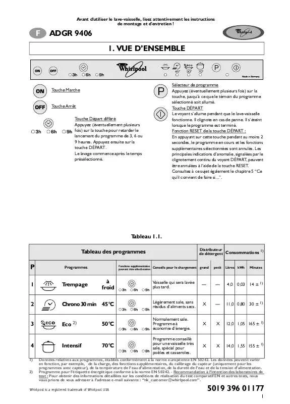 Mode d'emploi WHIRLPOOL GSIP 6627 IN