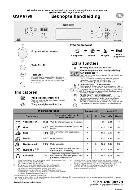 Mode d'emploi WHIRLPOOL GSIP 6798 SW