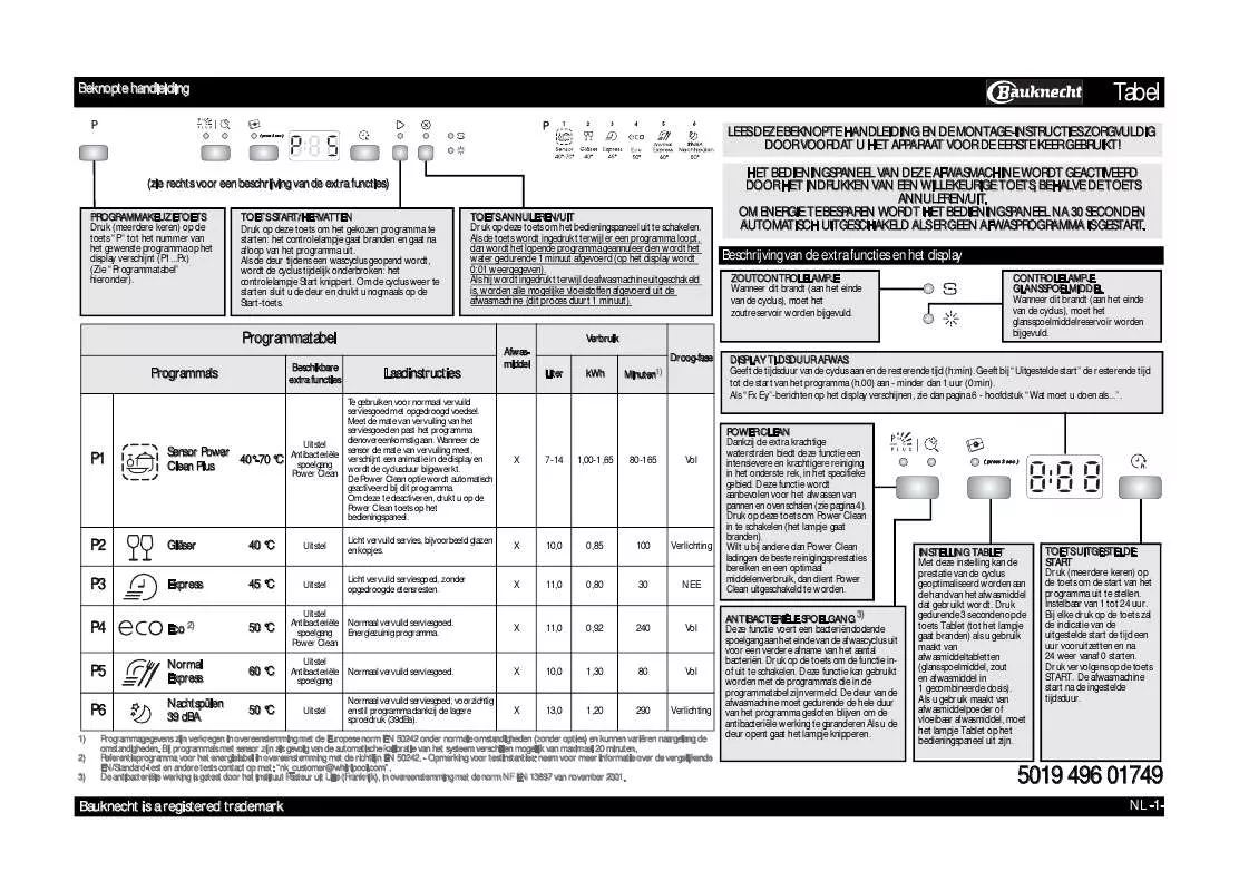 Mode d'emploi WHIRLPOOL GSU PLATINUM 4 IN