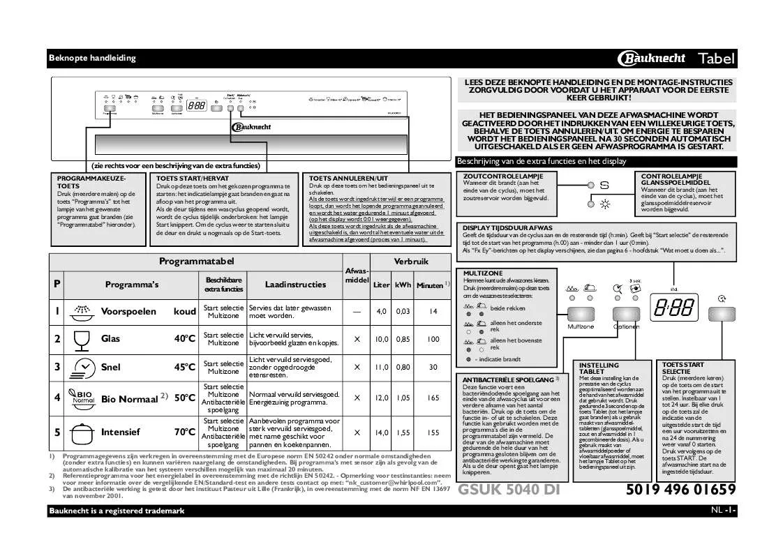 Mode d'emploi WHIRLPOOL GSUK 5040 DI BR