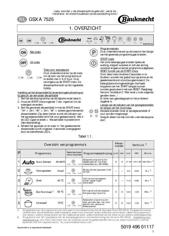 Mode d'emploi WHIRLPOOL GSXA 7525/1