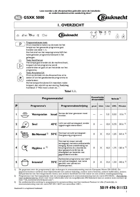 Mode d'emploi WHIRLPOOL GSXK 5000