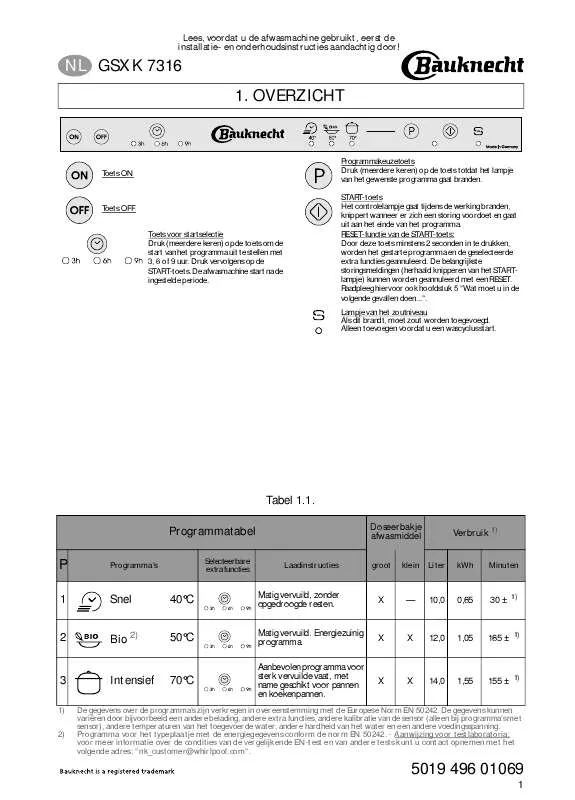 Mode d'emploi WHIRLPOOL GSXK 7316/2