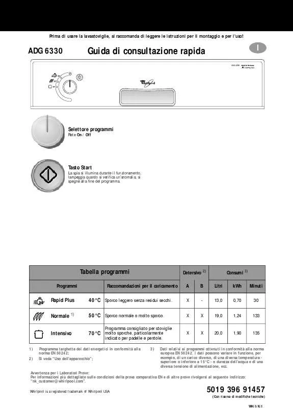 Mode d'emploi WHIRLPOOL GSXK 7415/1