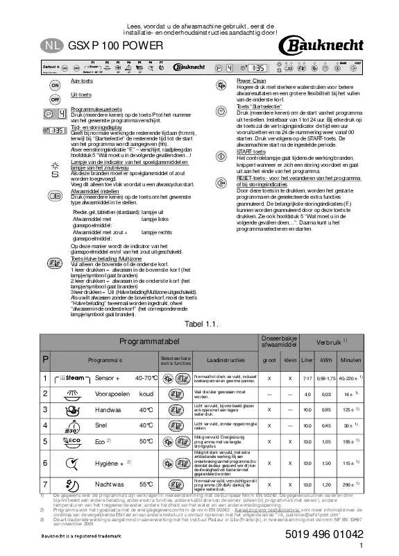 Mode d'emploi WHIRLPOOL GSXP 100 POWER