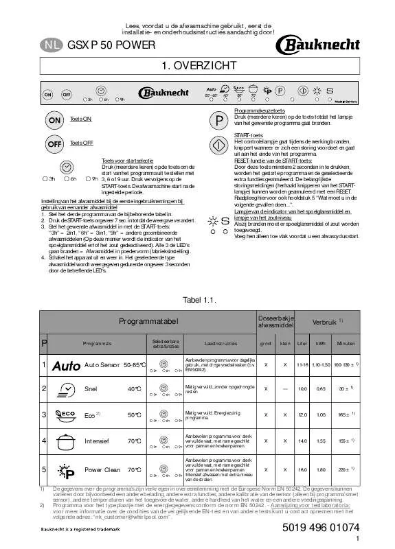 Mode d'emploi WHIRLPOOL GSXP 50/1 POWER