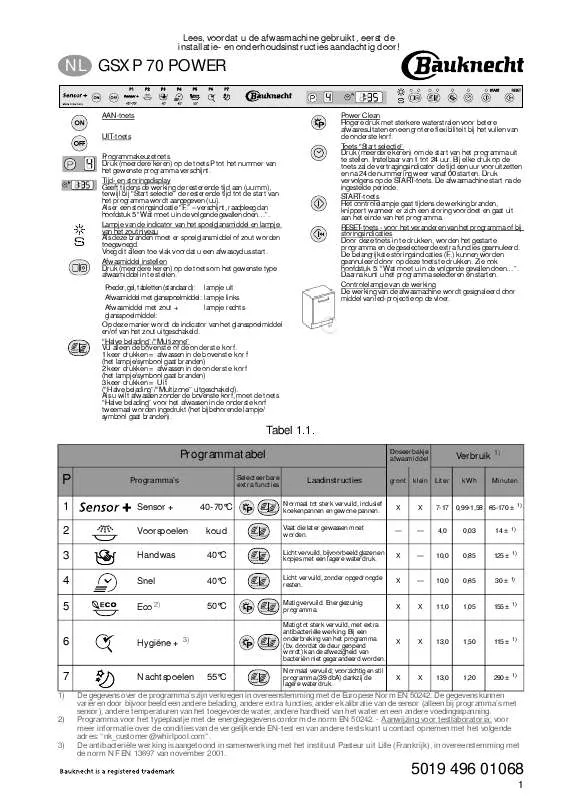 Mode d'emploi WHIRLPOOL GSXP 70/1 POWER