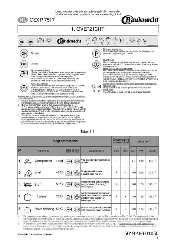 Mode d'emploi WHIRLPOOL GSXP 7517