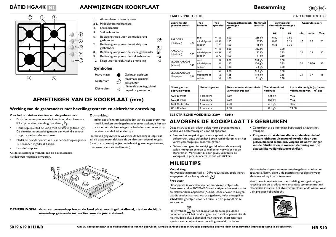 Mode d'emploi WHIRLPOOL HB 510 WF