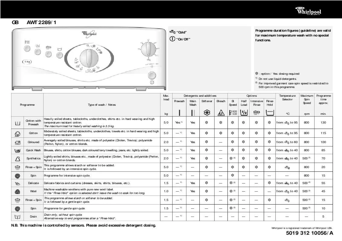 Mode d'emploi WHIRLPOOL HOB 602 AL N