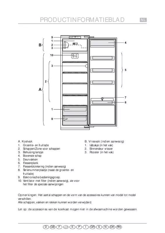 Mode d'emploi WHIRLPOOL KD2178AUU/A02