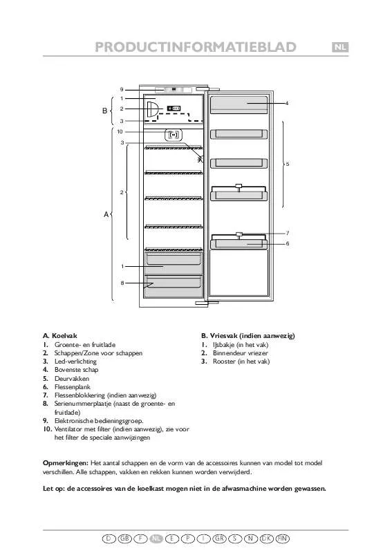 Mode d'emploi WHIRLPOOL KD2178AUU/A04