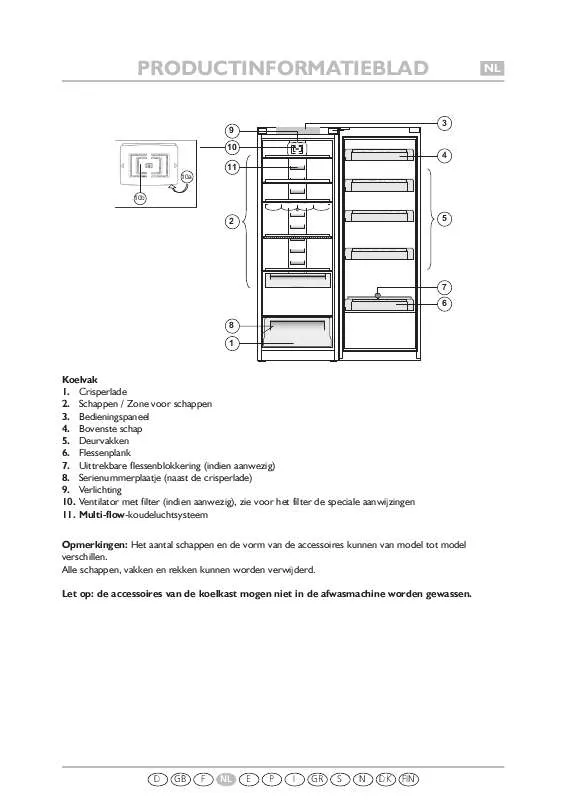 Mode d'emploi WHIRLPOOL KR 360 BIO A REW