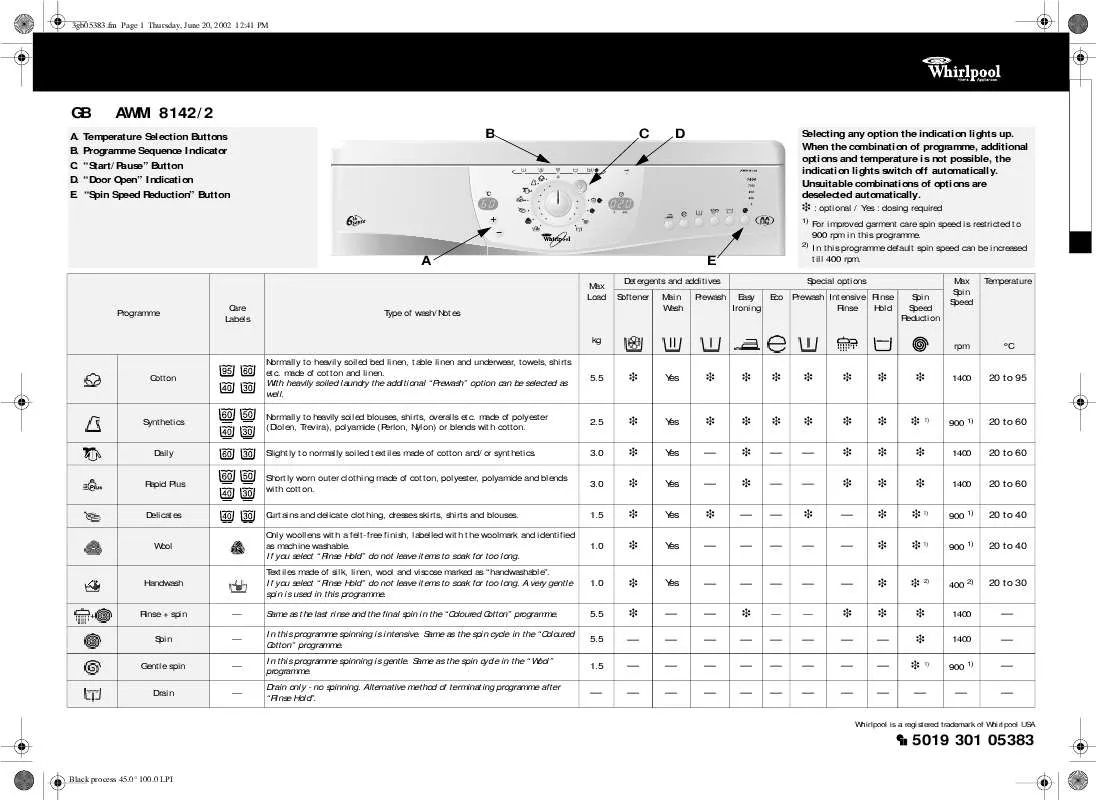 Mode d'emploi WHIRLPOOL KRCB 6050