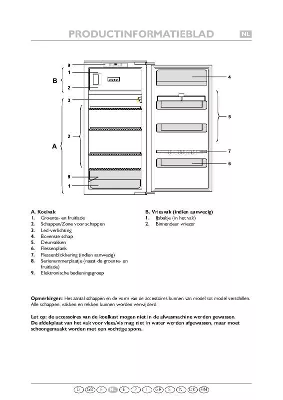 Mode d'emploi WHIRLPOOL KVIE 2210/A /LH