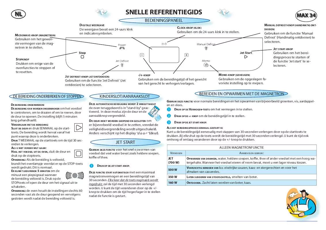 Mode d'emploi WHIRLPOOL MAX 34/SL