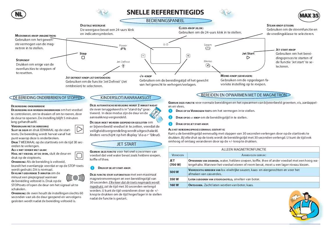 Mode d'emploi WHIRLPOOL MAX 35/CRG