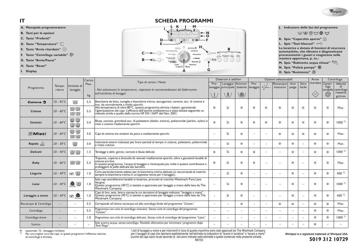 Mode d'emploi WHIRLPOOL MSK 3760 IX