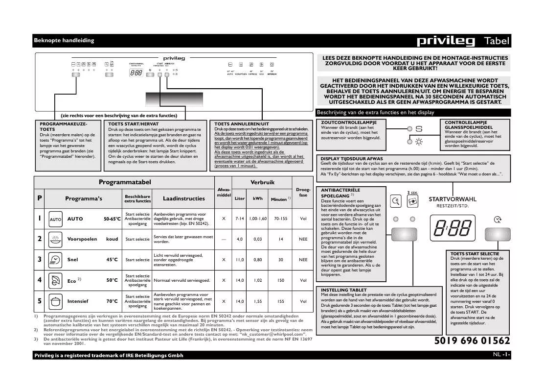 Mode d'emploi WHIRLPOOL PDSF 5232/1 A S