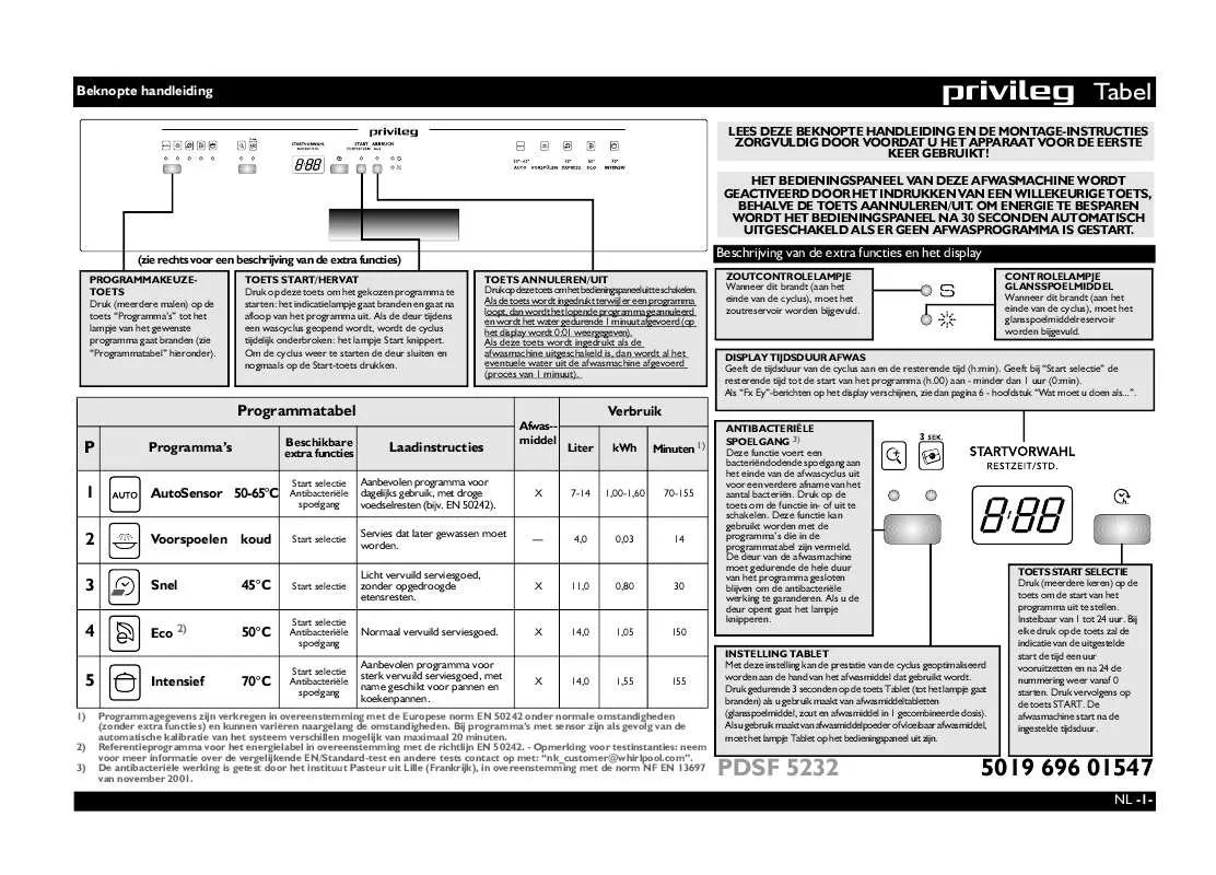 Mode d'emploi WHIRLPOOL PDSF 5232/1 S