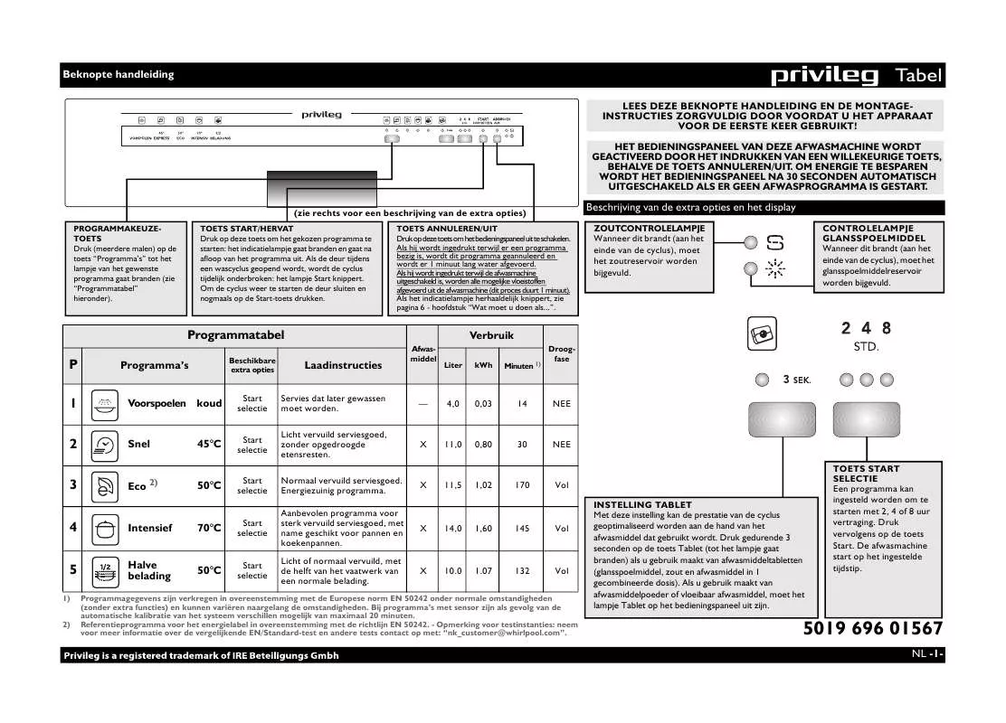 Mode d'emploi WHIRLPOOL PDSI 5081/1 A A