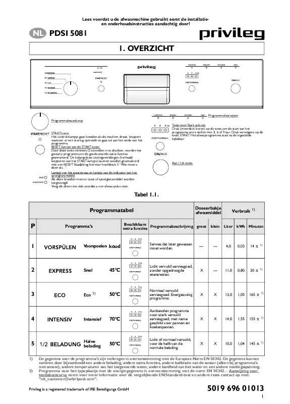 Mode d'emploi WHIRLPOOL PDSI 5081 W