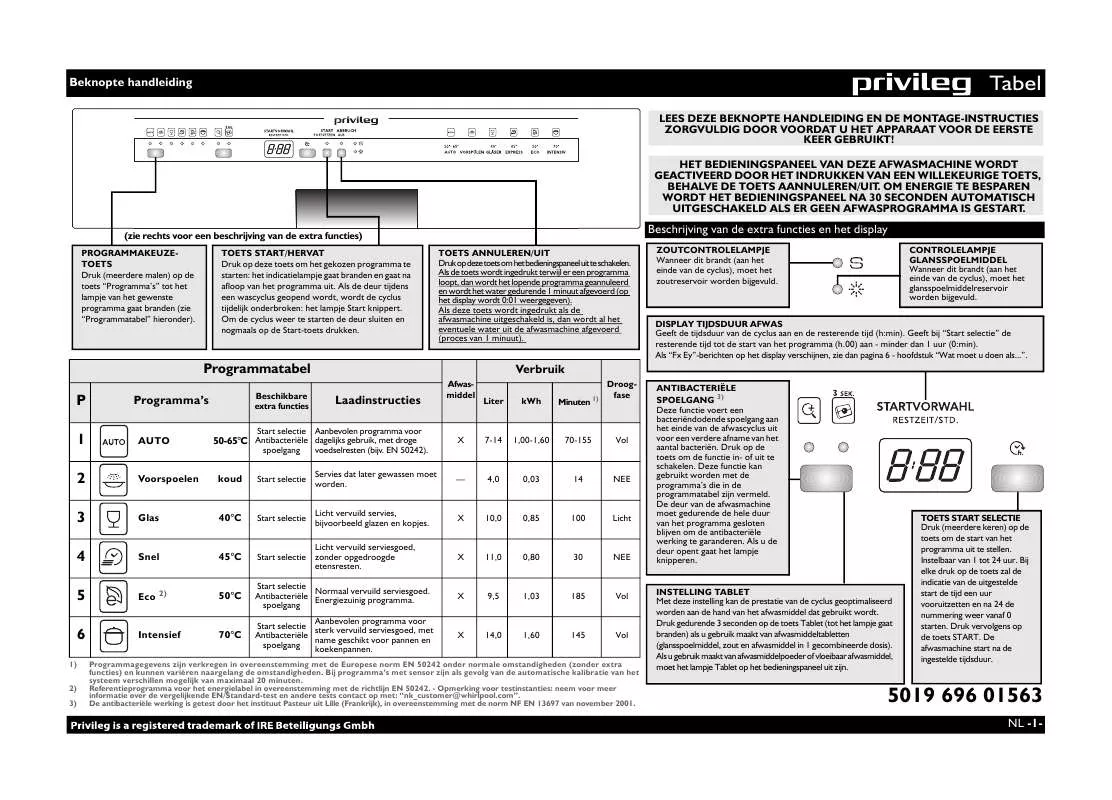 Mode d'emploi WHIRLPOOL PDSI 6232/2 A X