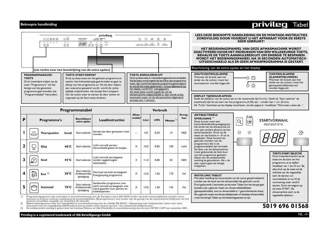 Mode d'emploi WHIRLPOOL PDSU 5072/1 A X