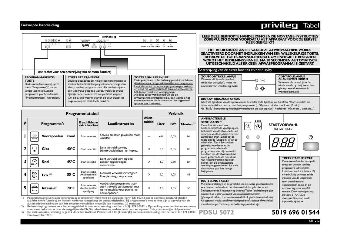 Mode d'emploi WHIRLPOOL PDSU 5072/1 A