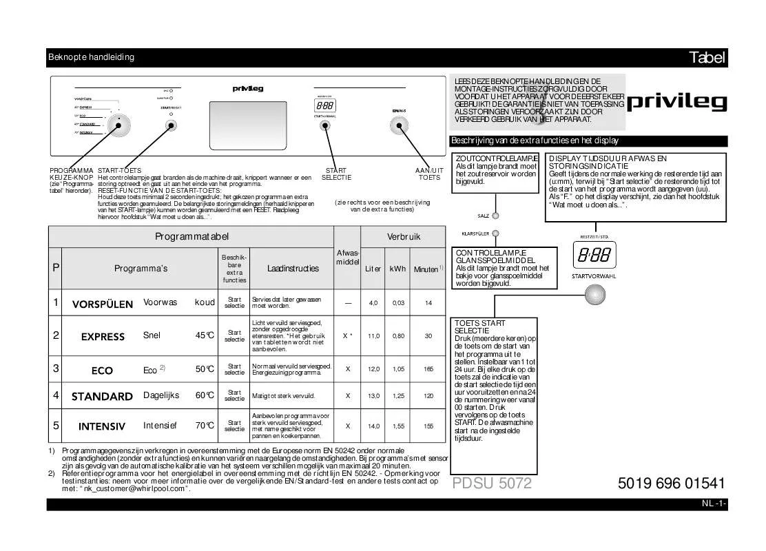 Mode d'emploi WHIRLPOOL PDSU 5072 A