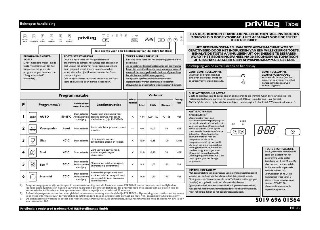 Mode d'emploi WHIRLPOOL PDSX 6232/2 A