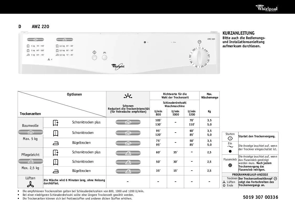 Mode d'emploi WHIRLPOOL PL106D