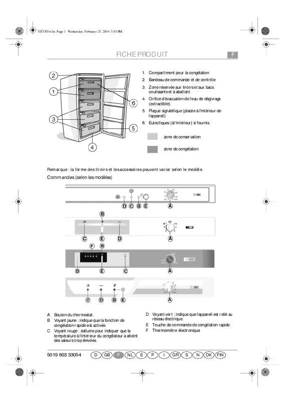 Mode d'emploi WHIRLPOOL PL216D