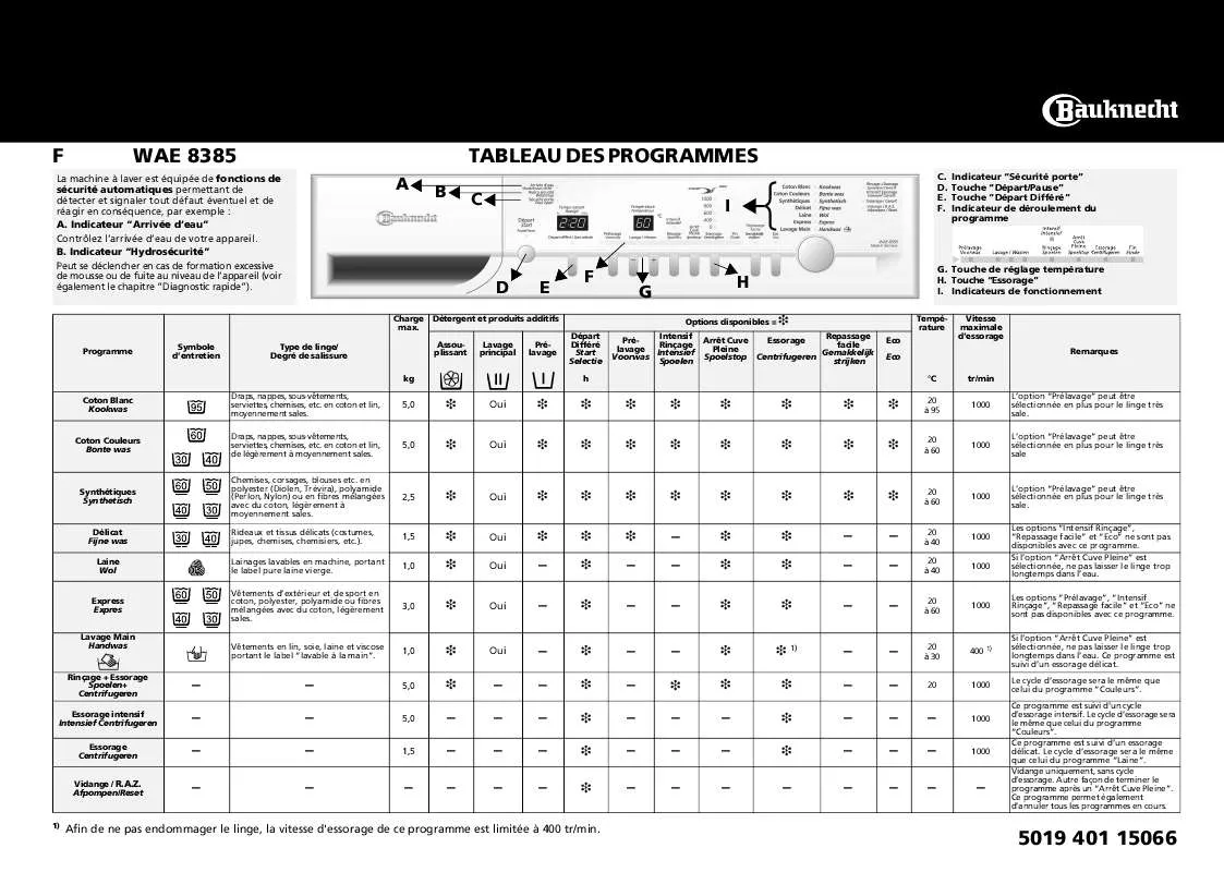 Mode d'emploi WHIRLPOOL PRESTIGE 1475