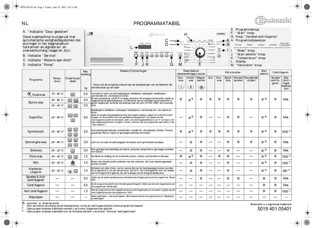 Mode d'emploi WHIRLPOOL STAREDITION 1460