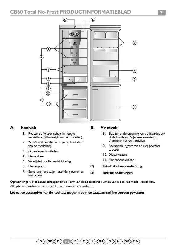 Mode d'emploi WHIRLPOOL SV 194