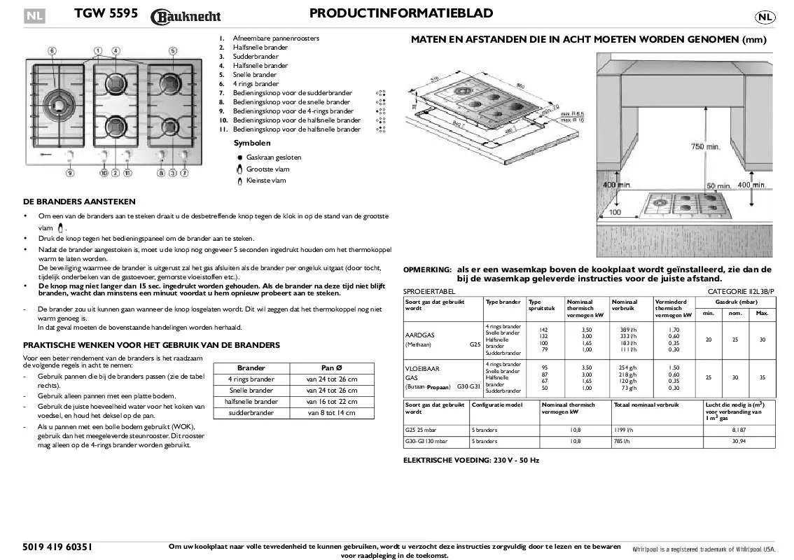 Mode d'emploi WHIRLPOOL TGW 5595 IXL