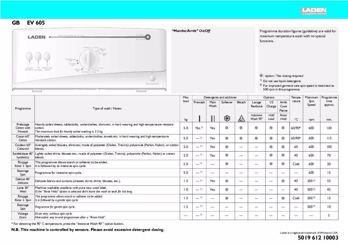 Mode d'emploi WHIRLPOOL VT 262 WH