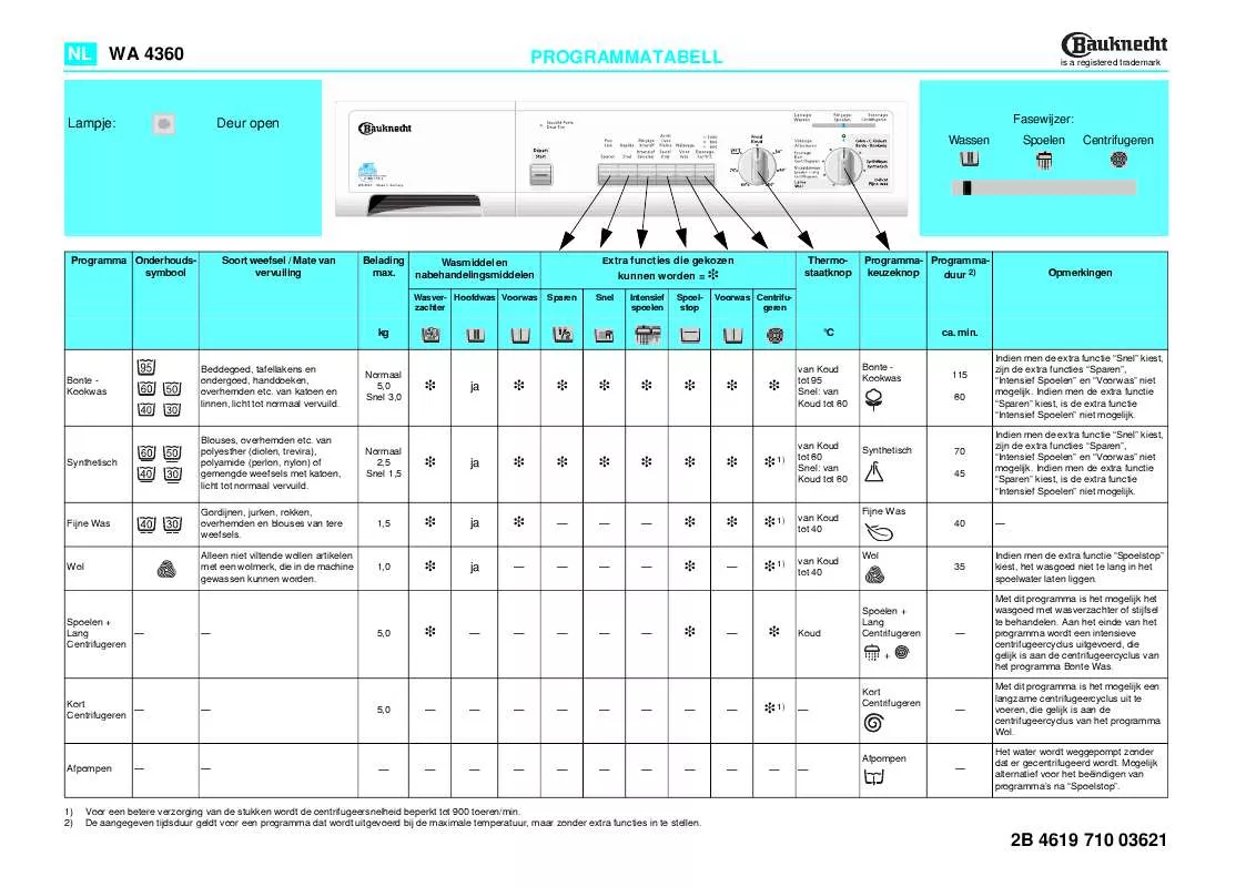 Mode d'emploi WHIRLPOOL WA 4360