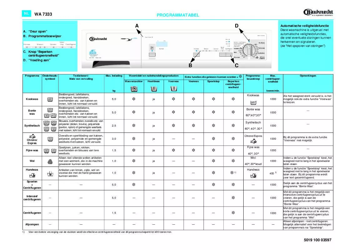 Mode d'emploi WHIRLPOOL WA 7333