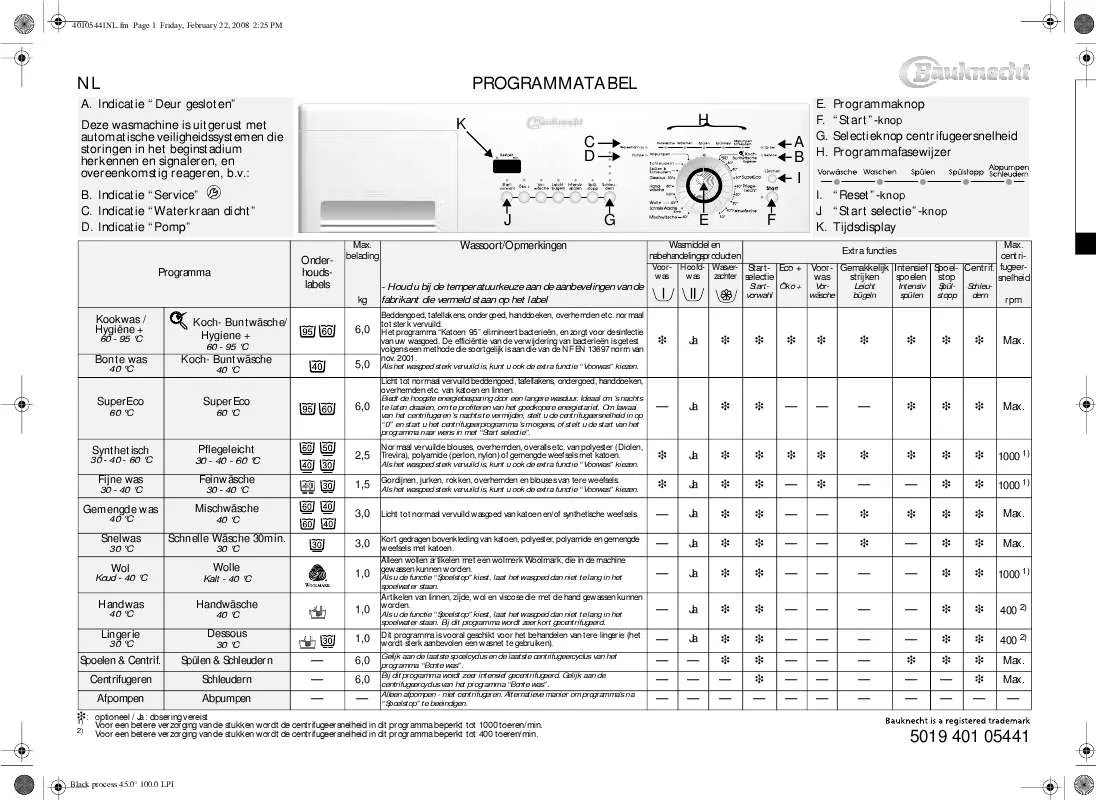 Mode d'emploi WHIRLPOOL WA SO4 DI BK